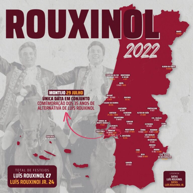2022, l&rsquo;année ronde de la dynastie Rouxinol