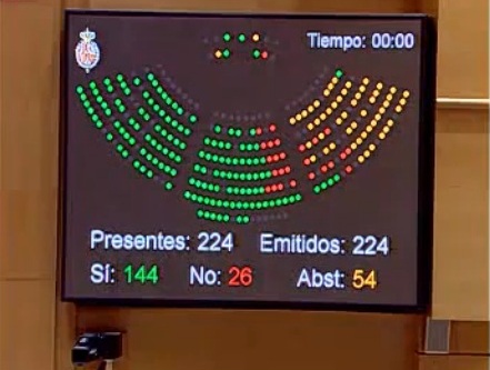 10 ans depuis la déclaration de la tauromachie comme patrimoine culturel de l&rsquo;Espagne